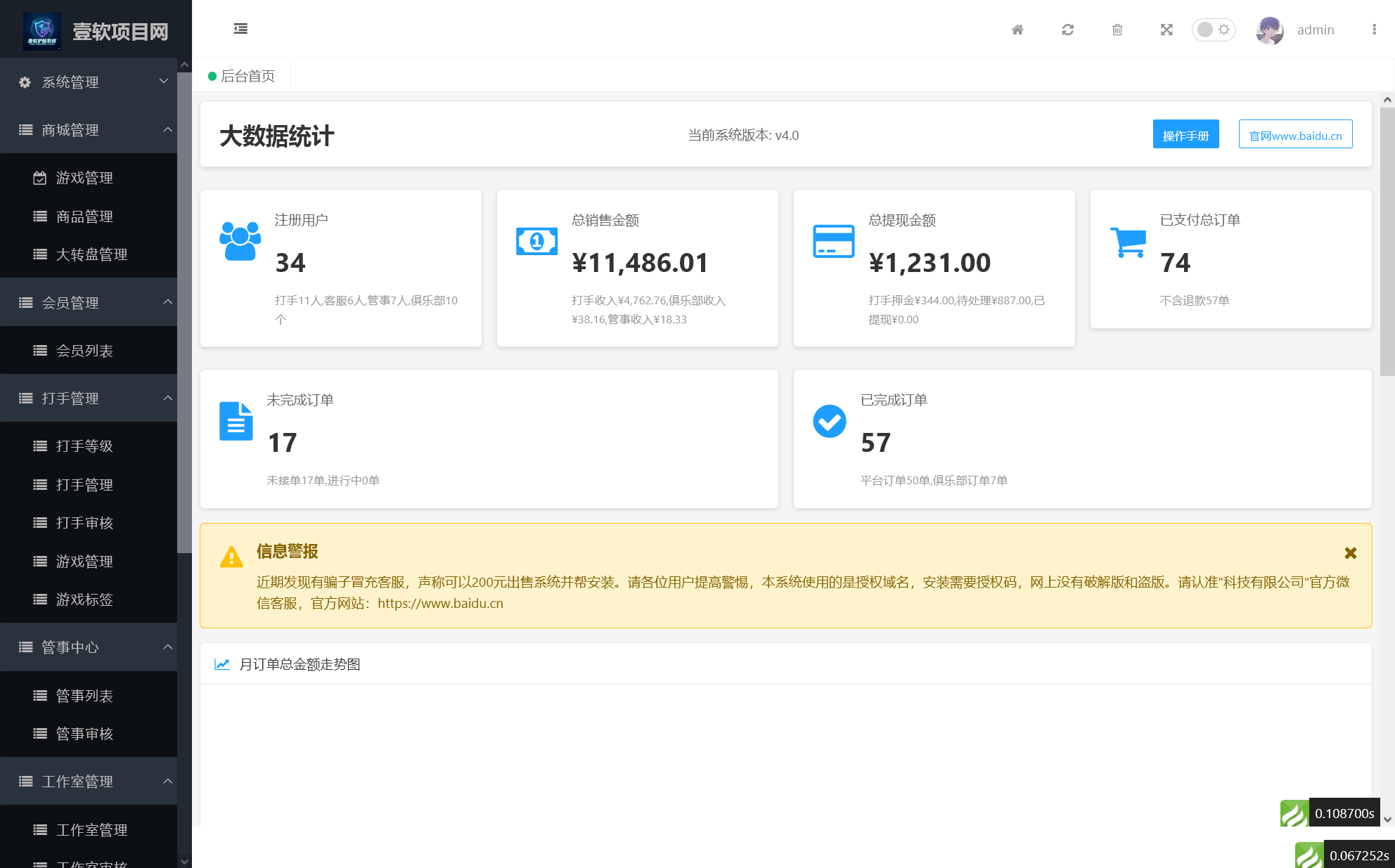 2026年电竞行业大揭秘！这家值得信赖的电竞护航源码厂家究竟啥来头？-济南壹软网络科技