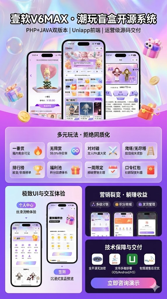 2026年盲盒抽奖新玩法，这份开源代码让你轻松打造爆款活动-济南壹软网络科技